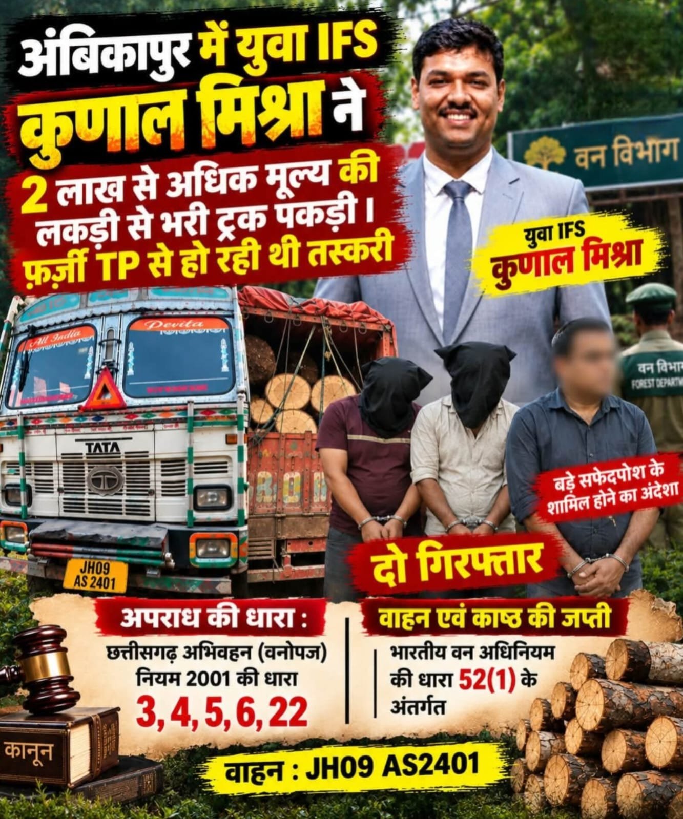 फर्जी टीपी से लकड़ी परिवहन का खुलासा